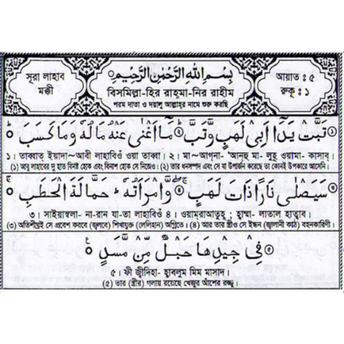 সূরা লাহাব: কুরআনের এক সুস্পষ্ট ও জীবন্ত ভবিষ্যদ্বাণী